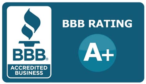 Everything breaks bbb rating - Based on analysis of extended car warranty providers, the companies with the highest customer ratings include CARCHEX, Endurance, and Everything Breaks. …